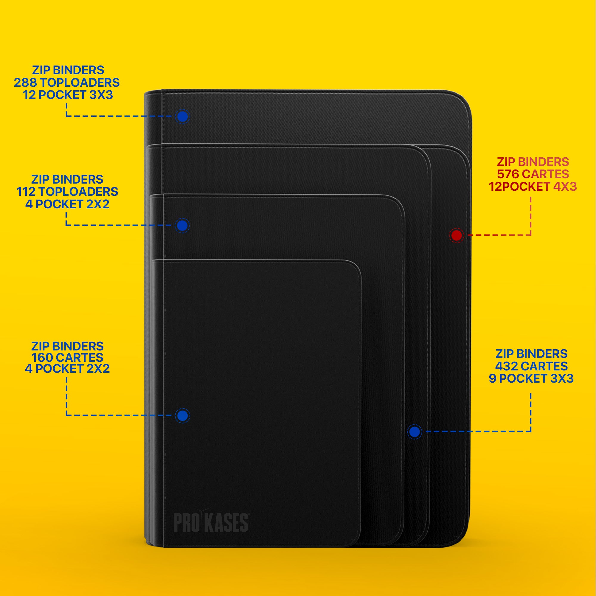 CLASSEUR NOIR À FERMETURE ZIP PROKASES® – ZIP BINDER 576 CARTES